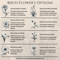 The Definition of you birth flower customisable scented artwork candle | Handmade | A personal gift