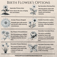 The Definition of you birth flower customisable scented artwork candle | Handmade | A personal gift