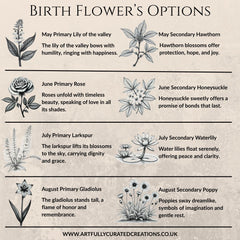 The Definition of you birth flower customisable scented artwork candle | Handmade | A personal gift