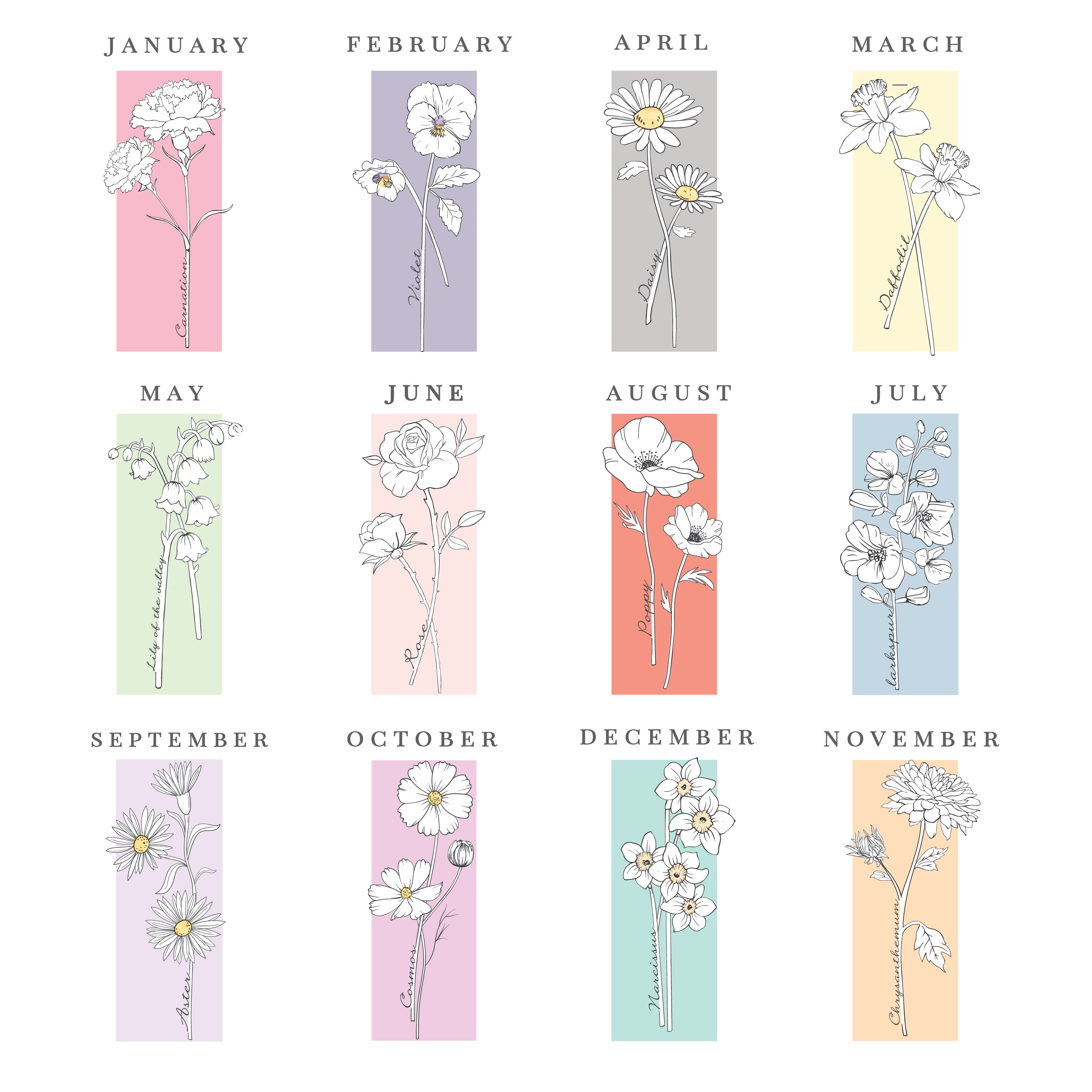 Personalised Birth Flower Pillar Candle | Handmade | A personal gift